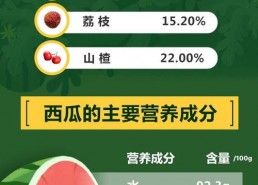 娱乐吃瓜的账号适合做什么,吃瓜账号的趣味解读与深度剖析